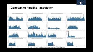 Low-Coverage Whole Genome Sequence Genotyping Pipeline for Peromyscus Californicus - Denghui Chen