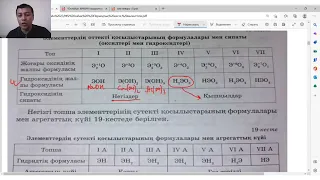 Онлайн химия 1-сабақ              #ұбт2023 #химия #онлайн #ұбт