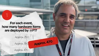 Juan Pablo Montoya, F1 ambassador discusses Tech and F1 with Lenovo