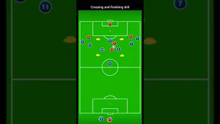 Crossing and Finishing Drill