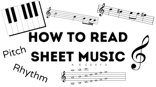 Everything You Need to Know About Reading Music