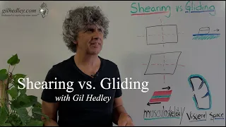 Shearing vs. Gliding: Learn Integral Anatomy with Gil Hedley