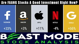 Which FAANG Stocks  Are A Good Investment Right Now? Facebook Apple Amazon Netflix Google