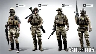 Battlefield 4 Death Scream (Loud Sound)