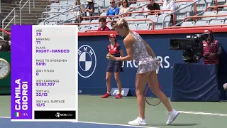 Karolina Pliskova　Camila Giorgi　Montreal 2021 Final