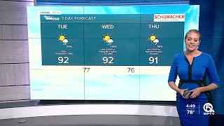 First Alert Weather Forecast for Morning of Tuesday, August 30, 2022