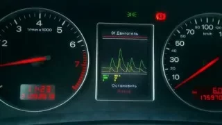 Audi A4 B6 instrument cluster