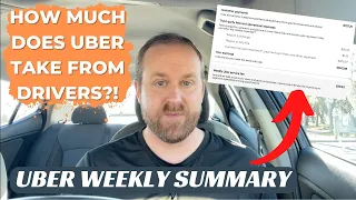 How Much is Uber Taking from Drivers? 2022 Weekly Summary Breakdown