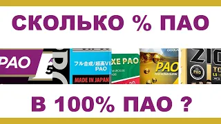 Сколько % ПАО в 100% ПАО?     +  Результаты Испытаний + График ИК Спектра по EAGLE 0w20 PAO 100