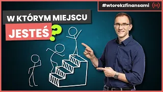 10 etapów finansowej drogi. Na którym jesteś dziś? # wtorekzfinansami | Live stream