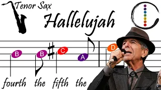 Hallelujah - Tenor Saxophone Beginner Sheet Music with Easy Notes & Letters