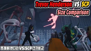 트레버핸더슨 VS SCP 몬스터 크기비교 (Trevor Henderson VS SCP Monster Size Comparison)