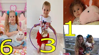 Kids Diana Show Body  Transformation - From 0 To 6 Years Old || Diana Show || Biography & Facts