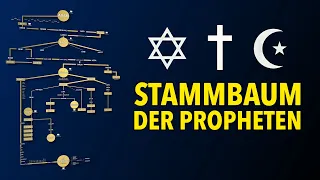 Die Wahrheit über den Stammbaum / Genealogie der Propheten, von Adam bis Mohammed