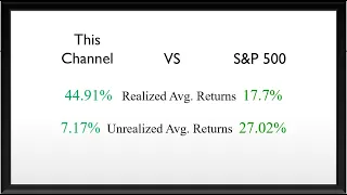 17 Month Performance Review 2 Overvalued and 18 Undervalued