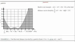 Calculus notes on Displacement and Total Distance Traveled