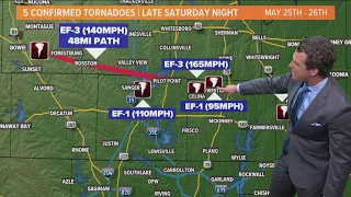 5 tornadoes have been confirmed in North Texas: Here's everything we know about them