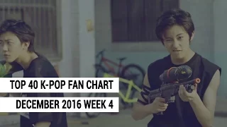 [TOP 40] K-Pop Songs Chart - December 2016 Week 4 Fan Chart