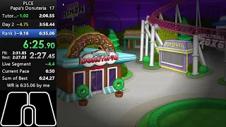 Papa's Donuteria - Rank 3 Speedrun in 6:29 [World Record]