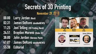 Digital Production Buzz - Secrets of 3D Printing