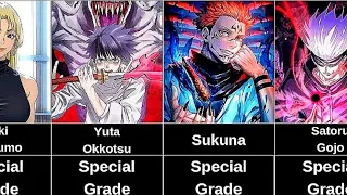 Strongest Jujutsu Kaisen Characters and Their Grades.