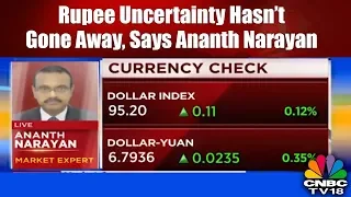 Rupee Uncertainty Hasn’t Gone Away, Says Ananth Narayan | CNBC TV18