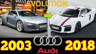 Audi R8 Evolution