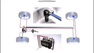 Электронная блокировка дифференциала