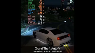 GTA 5 on GT 210 1 GB #shorts #gta5 #nvidia