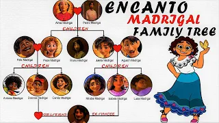 The Complete Madrigal Family Tree