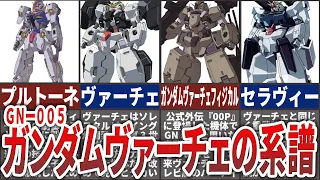 【GN-005】ガンダムヴァーチェの系譜進化を解説！開発の歴史とその裏側に迫る！