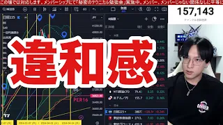 5/9、日本株下がるんか？円安加速で日経平均下落の可能性。投げ売り銘柄多発。○○株に資金シフト来るか。半導体株は下落。ドル円155円台。利下げ期待で米国株、ナスダックが強い。仮想通貨ビットコインは？