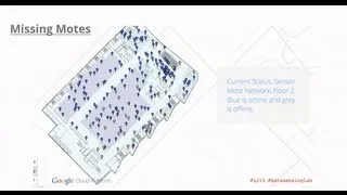 Google I/O 2013 - Behind the Data Sensing Lab: Gathering, Processing, and Analyzing Data at Scale