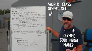 How Olympic Swimming Coaches Run a Speed Set
