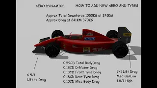 Assetto Corsa - How to Install TestDrive Aero and Tyres MOD