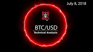 Bitcoin Technical Analysis (BTC) : Champagne or Real Pain?  [July 9, 2018]