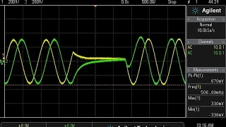 Quadrature Mixers, IQ Demodulation, and the Tayloe Detector