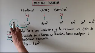 CONVERSIÓN DE MEDIDAS AGRARIAS