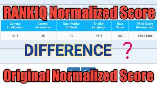 Difference between Rank Iq Normalized Score and Original Normalized Score