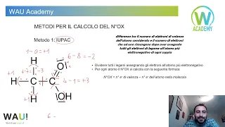 Come calcolare il numero di ossidazione: metodi ed esercizi svolti