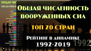 📊 Общая численность вооруженных сил | ТОП 20 стран | 1992-2019 | 2К