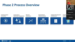 Planning Commission 4/10/2024