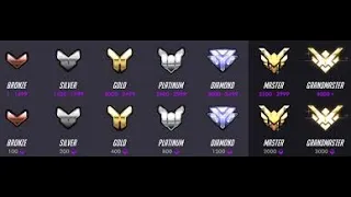 How to gain comp points fast and easy in overwatch