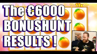 The €6000 Bonushunt results  [22/01/2021]