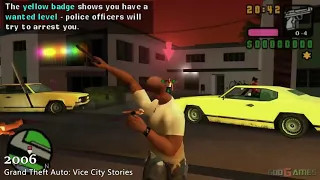 Evolution of Grand Theft Auto 1997 2018