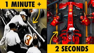 The Evolution of the F1 Pit Stop