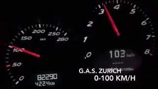 Porsche Boxster 2.7 0-100 & 0-60 km/h acceleration