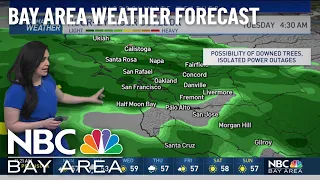 Forecast: Windy, More Rain Coming