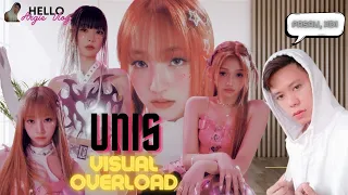[REACTION] UNIS(유니스) The 1st Mini Album 'WE UNIS' Trailer Film #1 &2