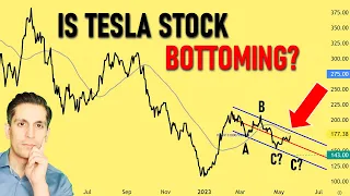 Tesla Stock's Next Big Move Explained (TSLA forecast)